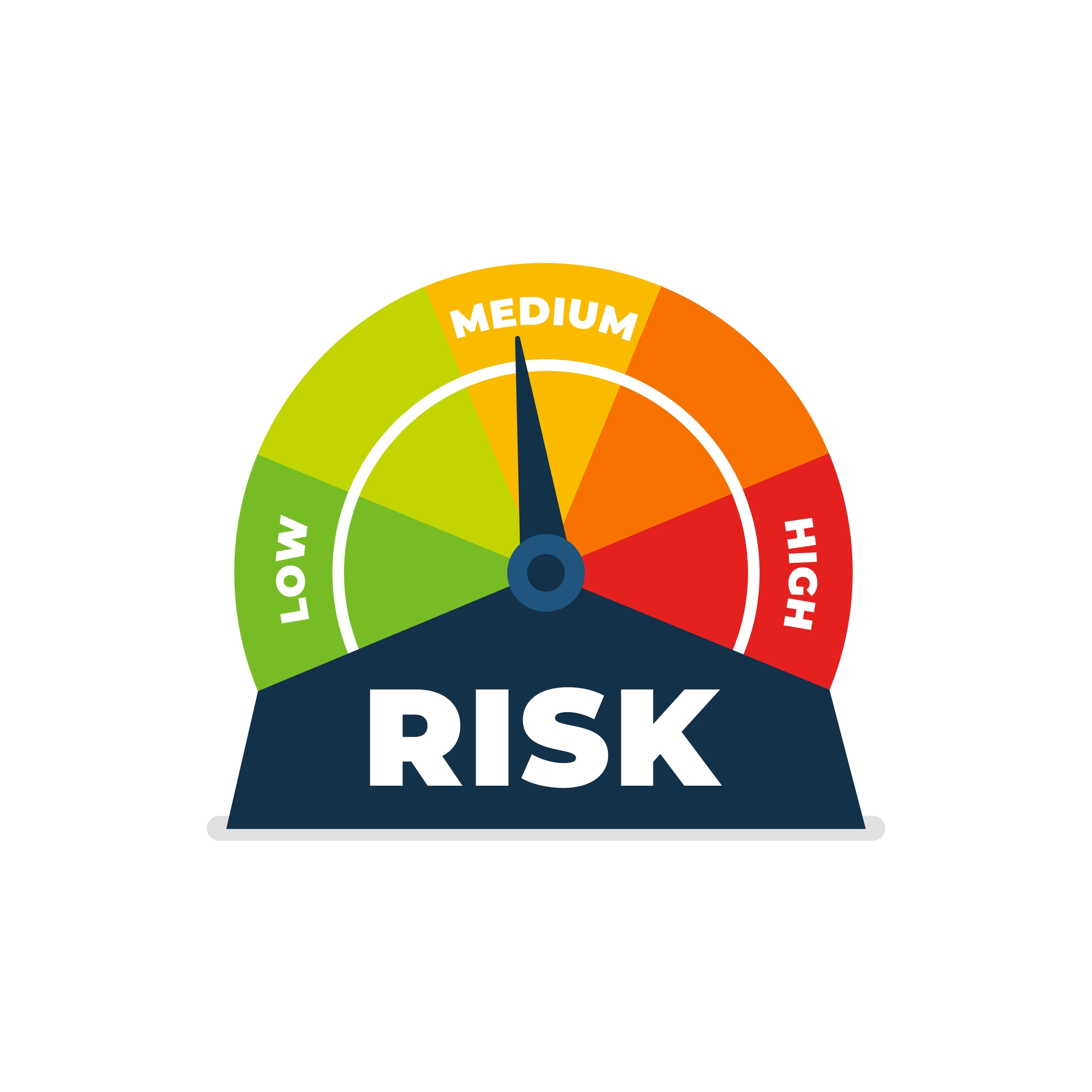 Diabetes Risk Calculator
