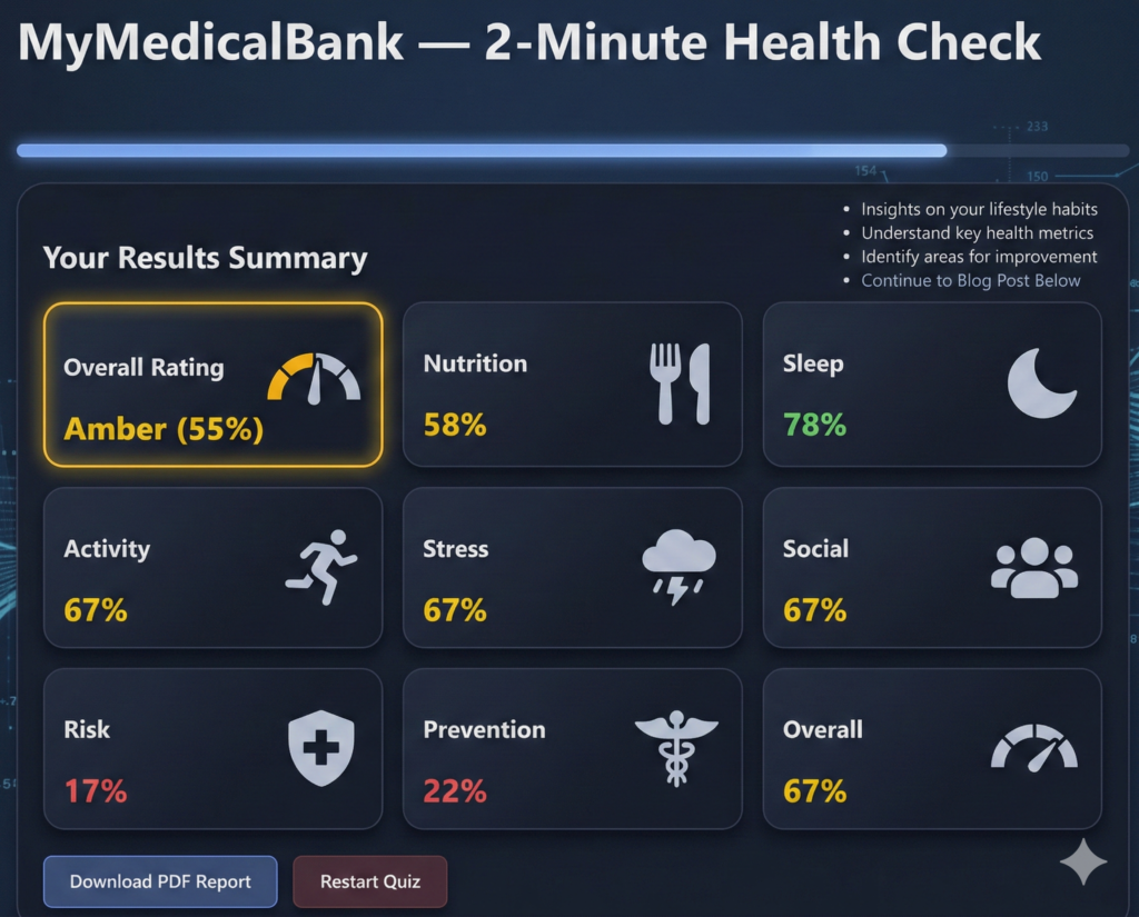 Healthcheck example enhanced