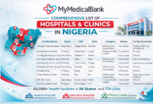 mymedicalbank directory health facilities3